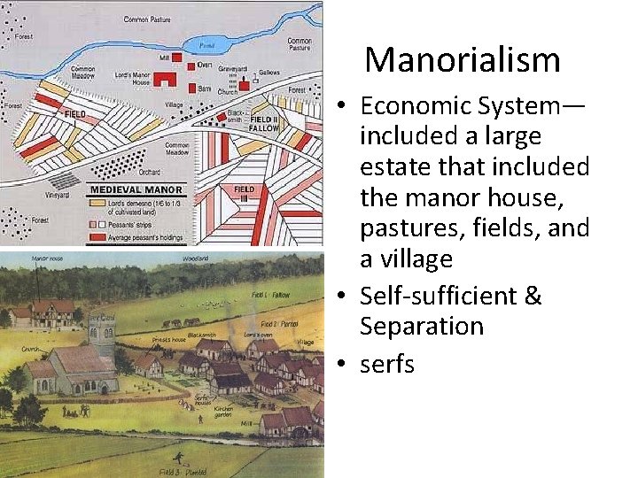 Manorialism • Economic System— included a large estate that included the manor house, pastures,