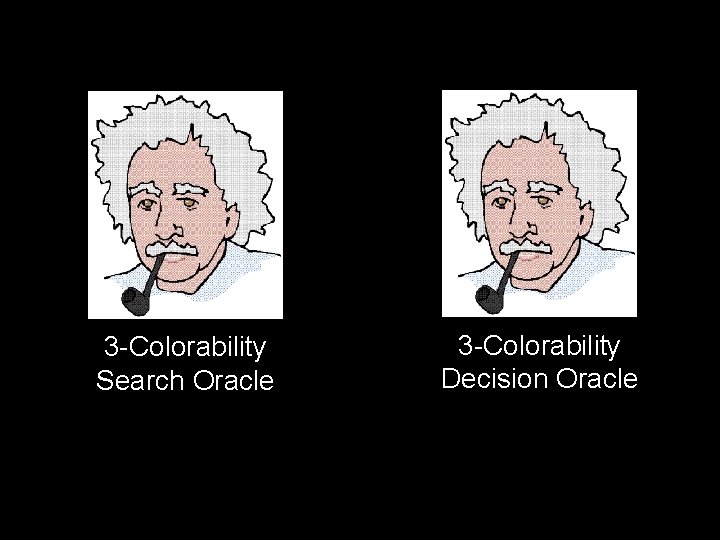 3 -Colorability Search Oracle 3 -Colorability Decision Oracle 