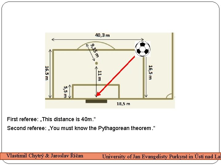 First referee: „This distance is 40 m. “ Second referee: „You must know the