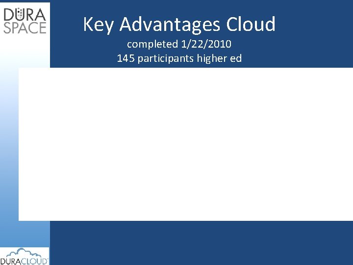 Key Advantages Cloud completed 1/22/2010 145 participants higher ed 
