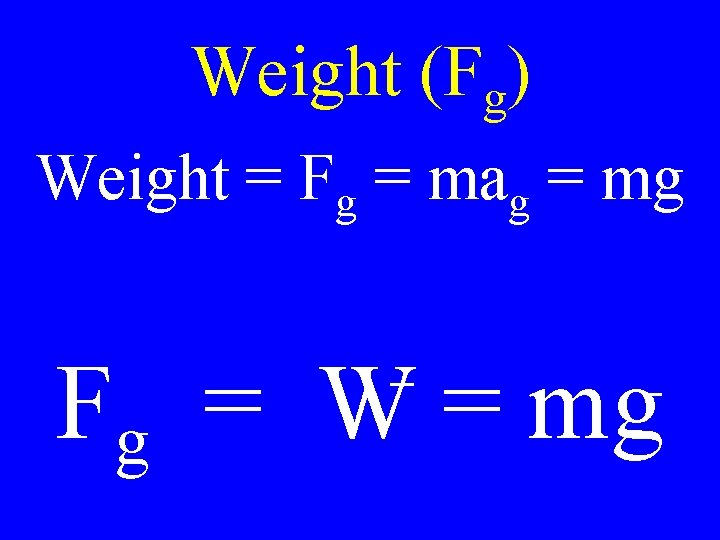 Weight (Fg) Weight = Fg = mag = mg Fg = W = mg