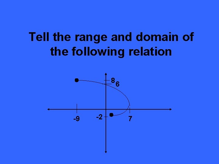 Tell the range and domain of the following relation 86 -9 -2 7 