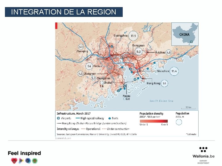 INTEGRATION DE LA REGION 