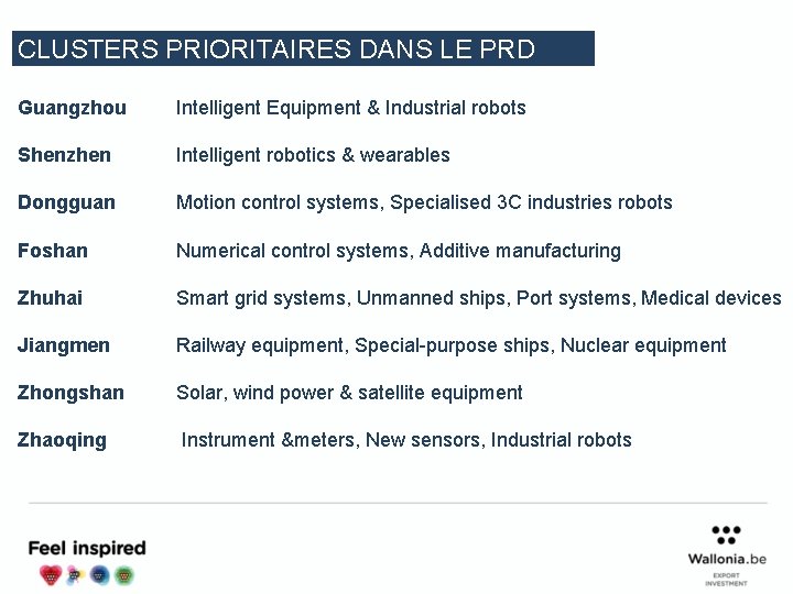 CLUSTERS PRIORITAIRES DANS LE PRD Guangzhou Intelligent Equipment & Industrial robots Shenzhen Intelligent robotics