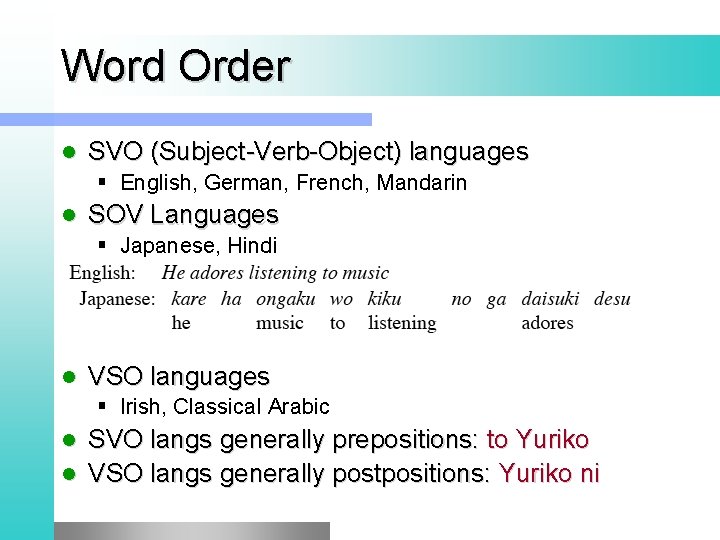 Word Order l SVO (Subject-Verb-Object) languages § English, German, French, Mandarin l SOV Languages