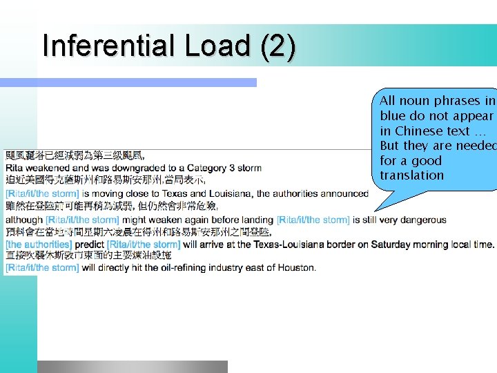 Inferential Load (2) All noun phrases in blue do not appear in Chinese text