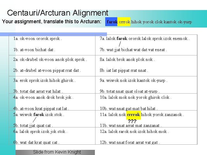 Centauri/Arcturan Alignment Your assignment, translate this to Arcturan: farok crrrok hihok yorok clok kantok