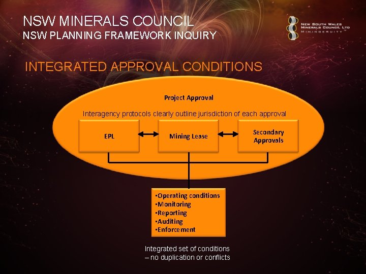 NSW MINERALS COUNCIL NSW PLANNING FRAMEWORK INQUIRY INTEGRATED APPROVAL CONDITIONS Project Approval Interagency protocols