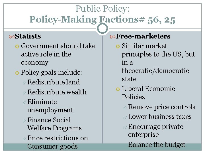 Public Policy: Policy-Making Factions# 56, 25 Statists Government should take active role in the