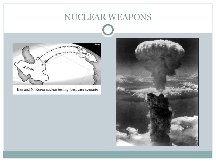 NUCLEAR WEAPONS 