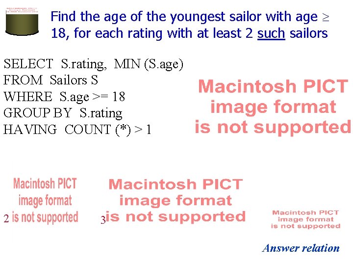 Find the age of the youngest sailor with age 18, for each rating with