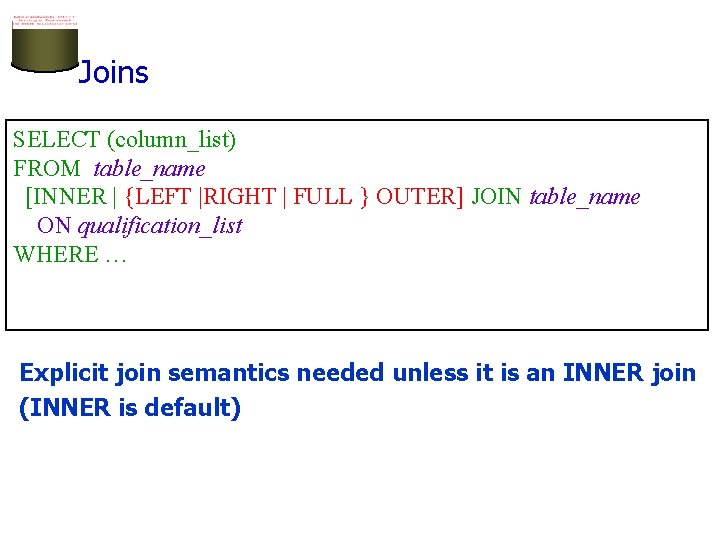 Joins SELECT (column_list) FROM table_name [INNER | {LEFT |RIGHT | FULL } OUTER] JOIN