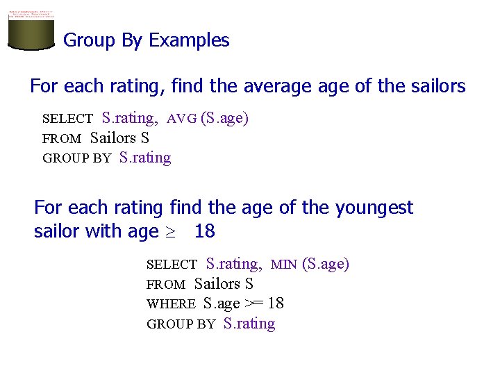 Group By Examples For each rating, find the average of the sailors SELECT S.