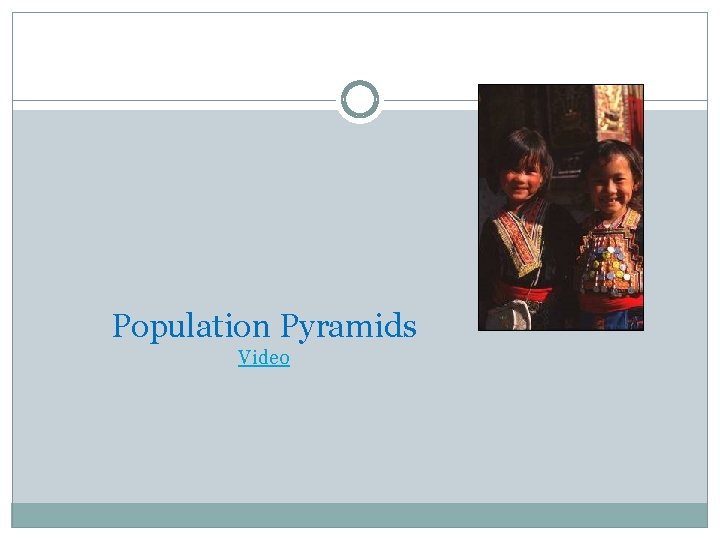Population Pyramids Video 