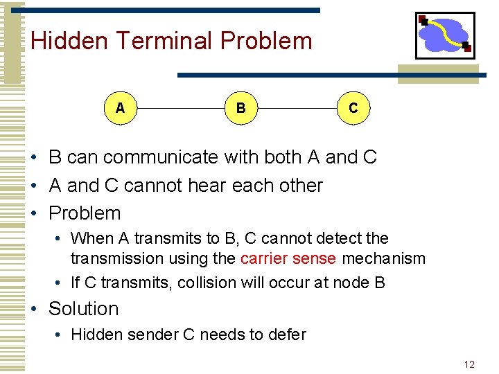 Hidden Terminal Problem A B C • B can communicate with both A and