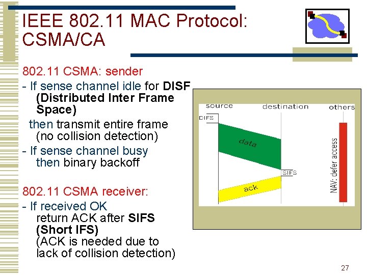 IEEE 802. 11 MAC Protocol: CSMA/CA 802. 11 CSMA: sender - If sense channel