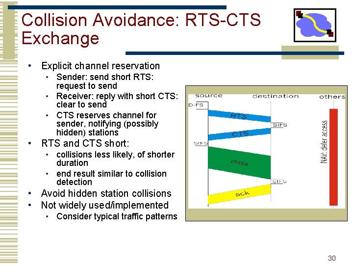 Collision Avoidance: RTS-CTS Exchange • Explicit channel reservation • Sender: send short RTS: request