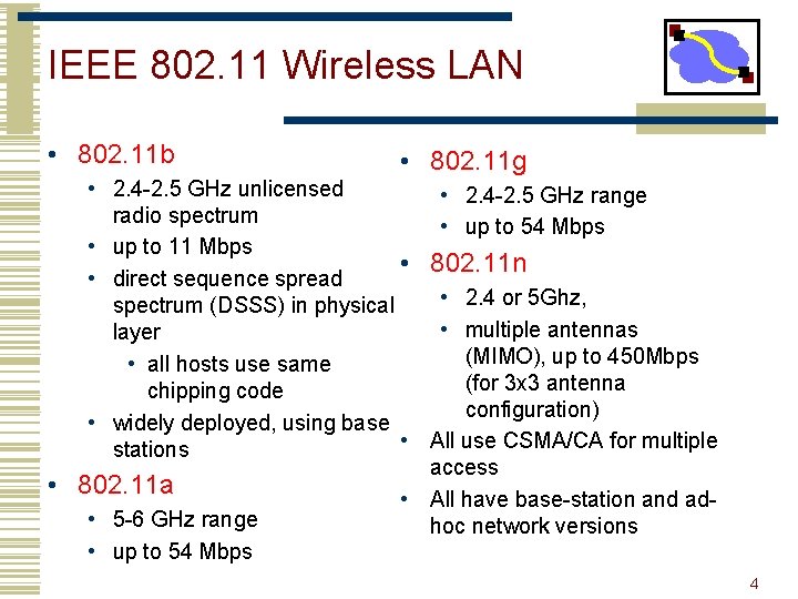 IEEE 802. 11 Wireless LAN • 802. 11 b • 802. 11 g •