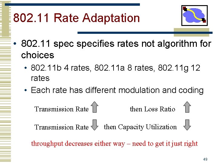 802. 11 Rate Adaptation • 802. 11 specifies rates not algorithm for choices •