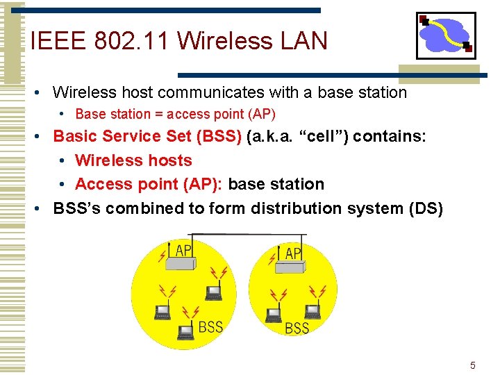 IEEE 802. 11 Wireless LAN • Wireless host communicates with a base station •
