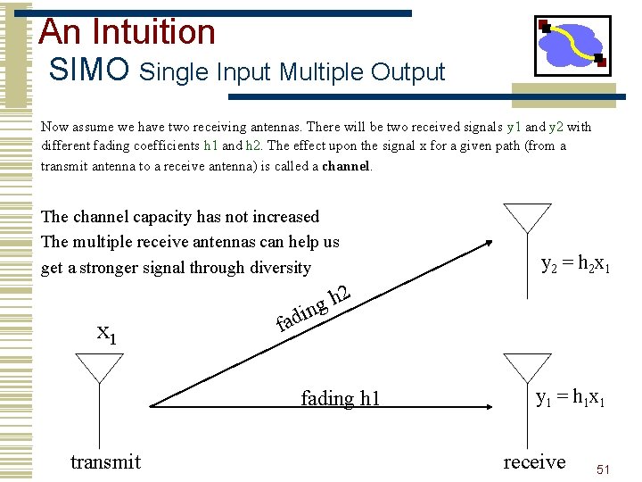 An Intuition SIMO Single Input Multiple Output Now assume we have two receiving antennas.