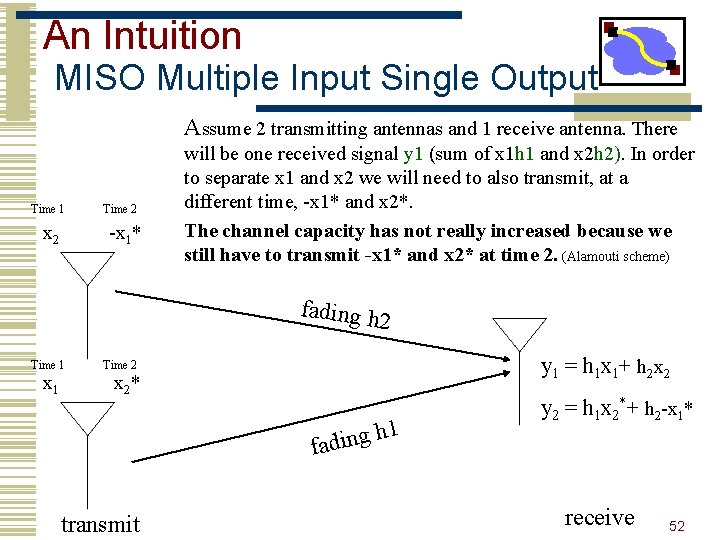An Intuition MISO Multiple Input Single Output Assume 2 transmitting antennas and 1 receive