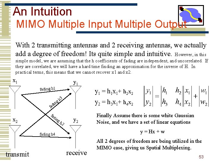 An Intuition MIMO Multiple Input Multiple Output With 2 transmitting antennas and 2 receiving