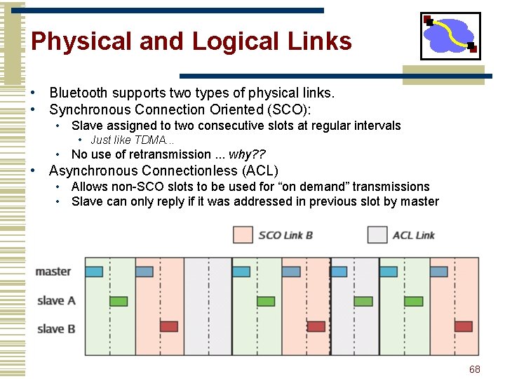 Physical and Logical Links • Bluetooth supports two types of physical links. • Synchronous