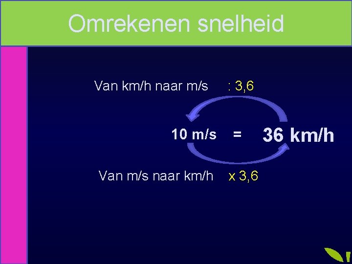 Omrekenen snelheid Van km/h naar m/s : 3, 6 10 m/s = Van m/s