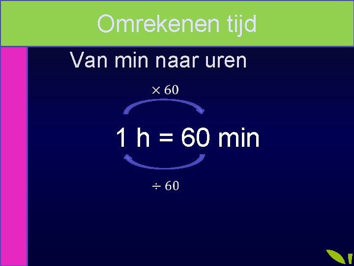 Omrekenen tijd Van min naar uren 1 h = 60 min 