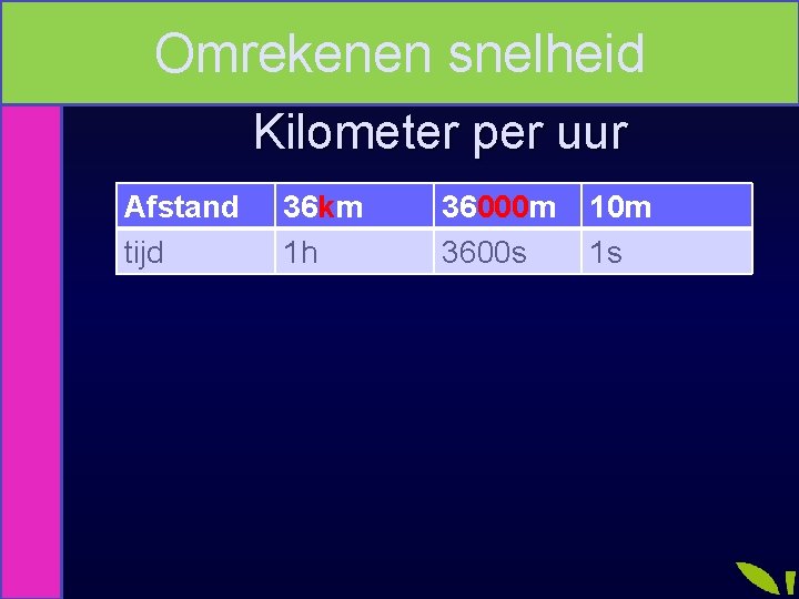 Omrekenen snelheid Kilometer per uur Afstand tijd 36 km 1 h 36000 m 3600