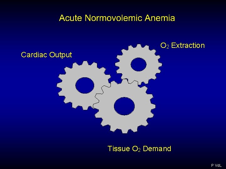 O 2 Extraction Cardiac Output Tissue O 2 Demand P Vd. L O 2 Extraction Cardiac Output Tissue O 2 Demand P Vd. L