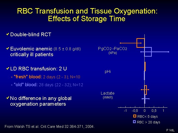 RBC Transfusion and Tissue Oxygenation: Effects of Storage Time Double-blind RCT Euvolemic anemic (8. RBC Transfusion and Tissue Oxygenation: Effects of Storage Time Double-blind RCT Euvolemic anemic (8.
