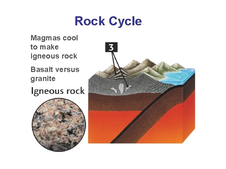 Rock Cycle Magmas cool to make igneous rock Basalt versus granite 