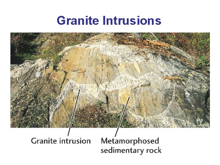 Granite Intrusions 