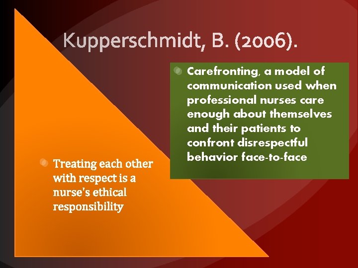 Carefronting, a model of communication used when professional nurses care enough about themselves and