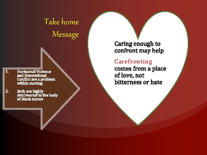 Take home Message Carefronting 