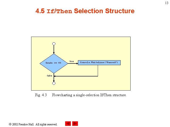 13 4. 5 If/Then Selection Structure Grade >= 60 true Console. Write. Line(“Passed”) false