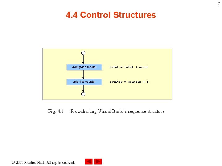 7 4. 4 Control Structures Fig. 4. 1 add grade to total = total