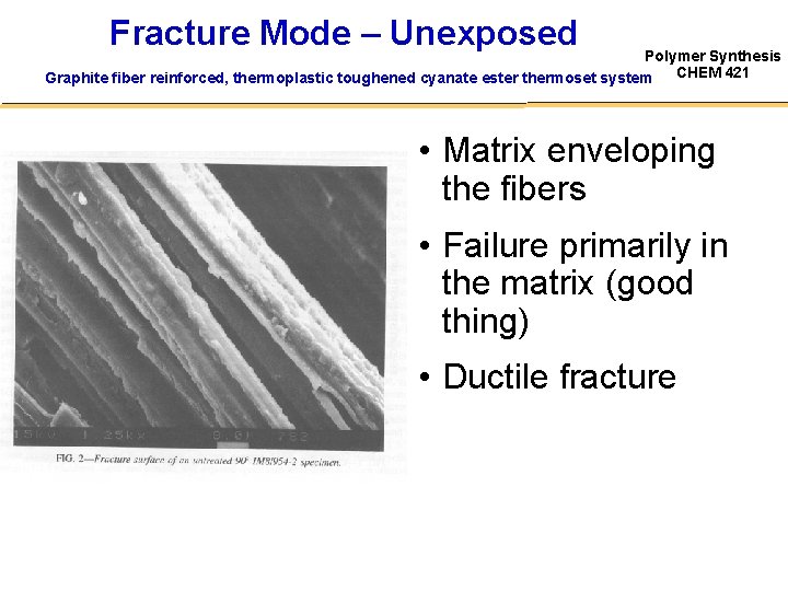Fracture Mode – Unexposed Polymer Synthesis Graphite fiber reinforced, thermoplastic toughened cyanate ester thermoset