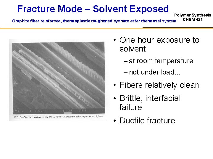 Fracture Mode – Solvent Exposed Polymer Synthesis Graphite fiber reinforced, thermoplastic toughened cyanate ester