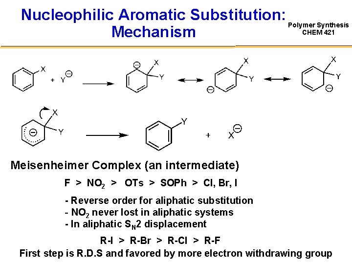 Nucleophilic Aromatic Substitution: Polymer Synthesis CHEM 421 Mechanism Meisenheimer Complex (an intermediate) F >