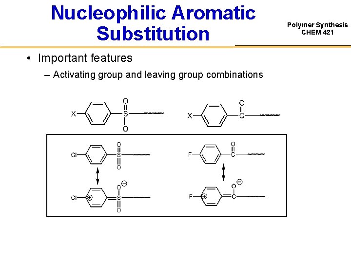 Nucleophilic Aromatic Substitution • Important features – Activating group and leaving group combinations Polymer