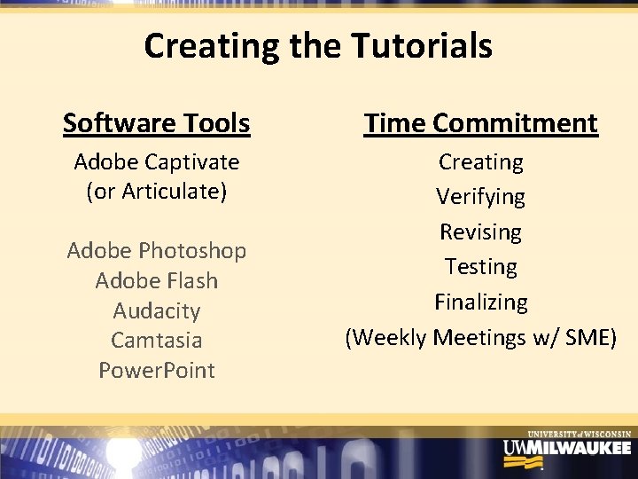 Creating the Tutorials Software Tools Time Commitment Adobe Captivate (or Articulate) Creating Verifying Revising