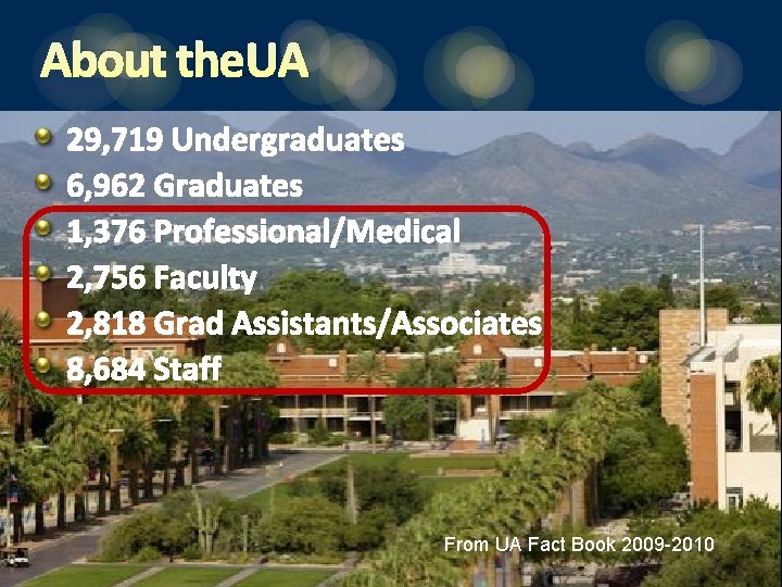 ABOUT THEUA 29, 719 Undergraduates 6, 962 Graduates 1, 376 Professional/Medical 2, 756 Faculty