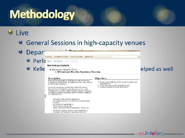 METHODOLOGY Live General Sessions in high‐capacity venues Departmental Sessions Performed live and remotely Kelley