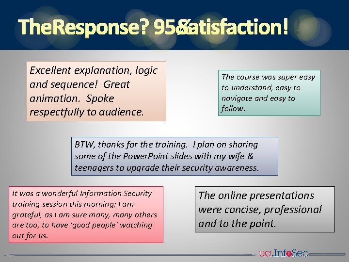 THE RESPONSE ? 95% SATISFACTION ! Excellent explanation, logic and sequence! Great animation. Spoke