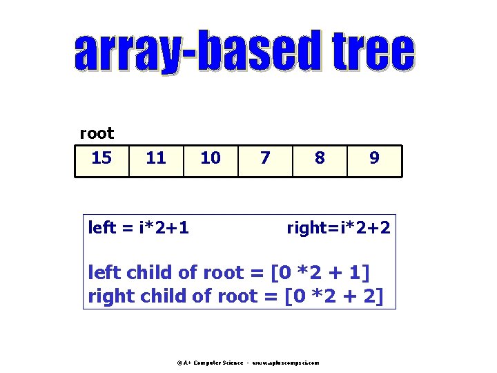 root 15 11 10 left = i*2+1 7 8 9 right=i*2+2 left child of root 15 11 10 left = i*2+1 7 8 9 right=i*2+2 left child of