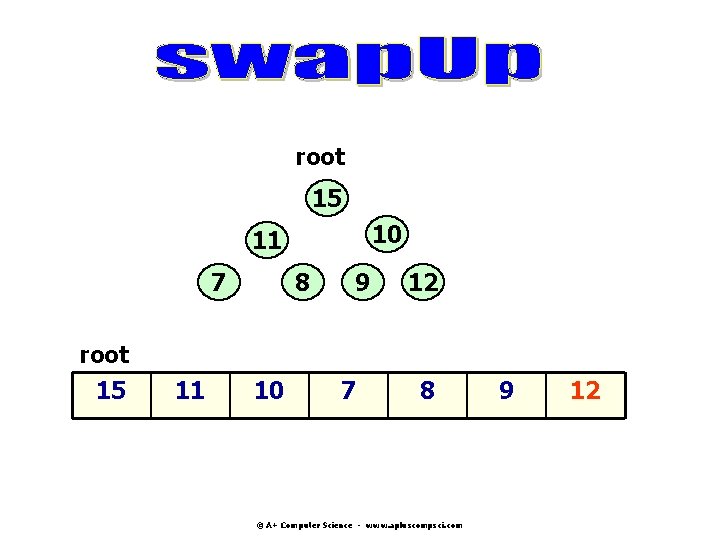 root 15 10 11 7 root 15 11 8 10 9 7 12 8 root 15 10 11 7 root 15 11 8 10 9 7 12 8