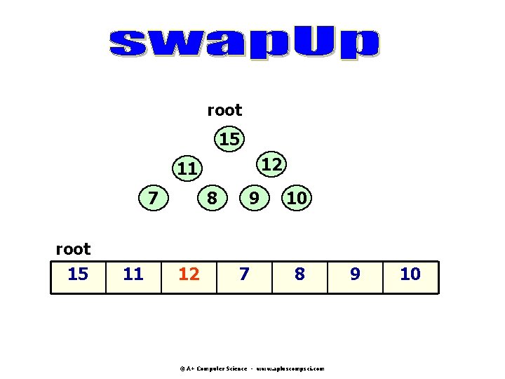 root 15 12 11 7 root 15 11 8 12 9 7 10 8 root 15 12 11 7 root 15 11 8 12 9 7 10 8